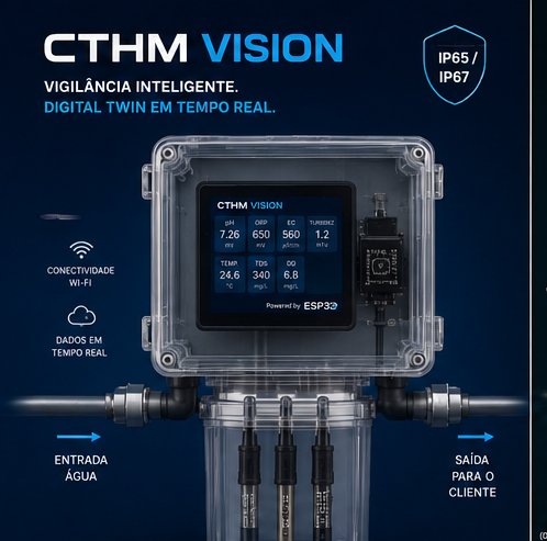 HydroMind Vision — equipamento de monitoramento IP65